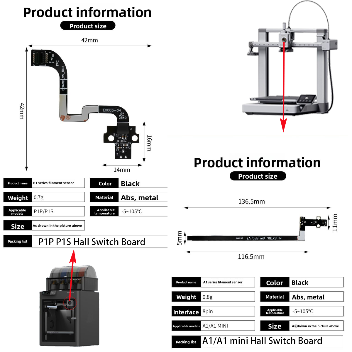 Placa de interruptor Hall para - 3D Printing Industry reseña y precio