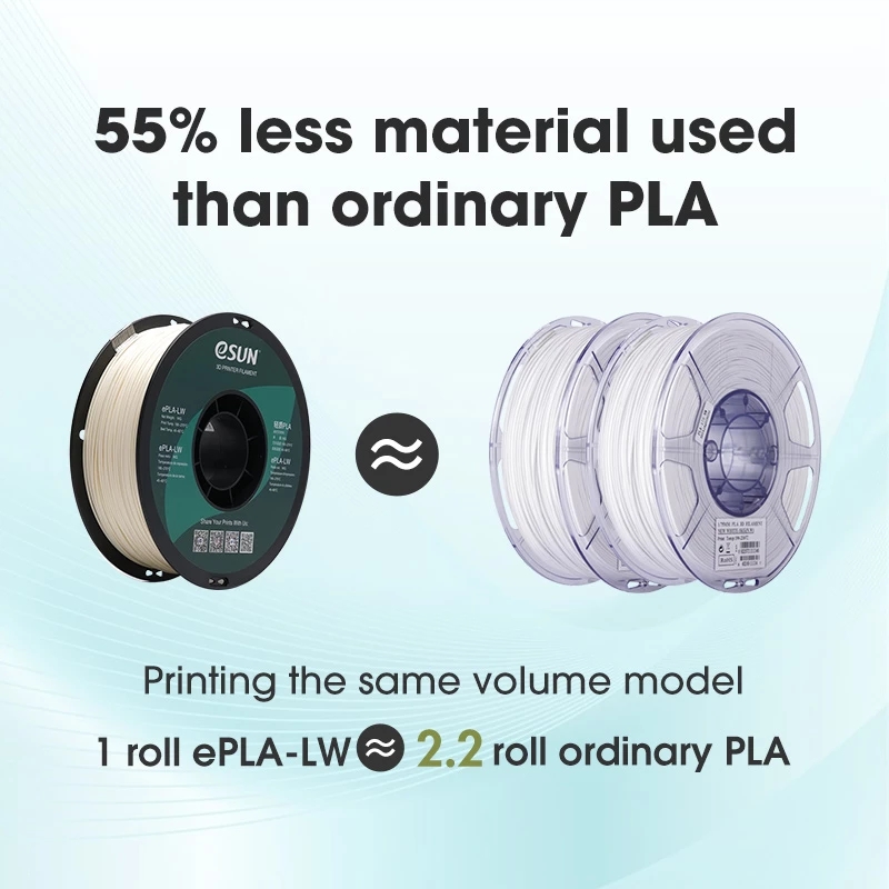 Filamento para Impresora 3D ES - 3D Printing Nylon reseña y precio