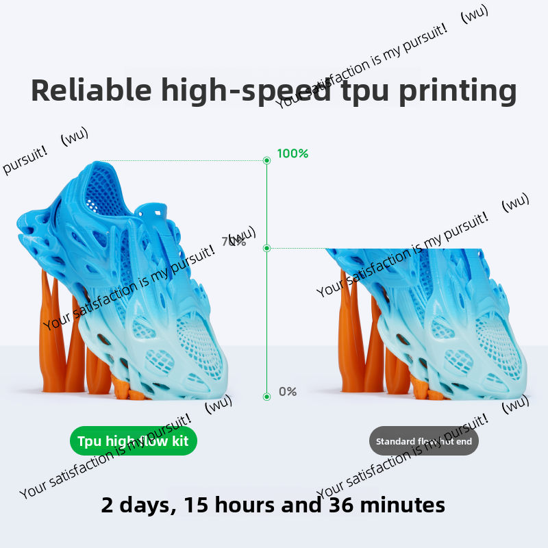 Kit de TPU de alto flujo compa - 3D Printing Bambu Lab reseña y precio